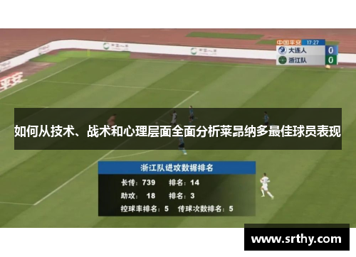 如何从技术、战术和心理层面全面分析莱昂纳多最佳球员表现 如何从技术、战术和心理层面全面分析莱昂纳多最佳球员表现