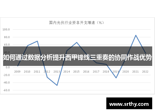 如何通过数据分析提升西甲锋线三重奏的协同作战优势