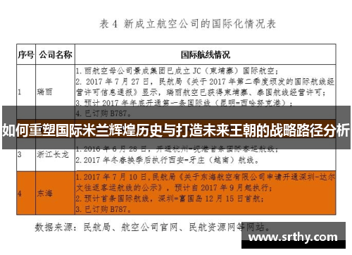 如何重塑国际米兰辉煌历史与打造未来王朝的战略路径分析